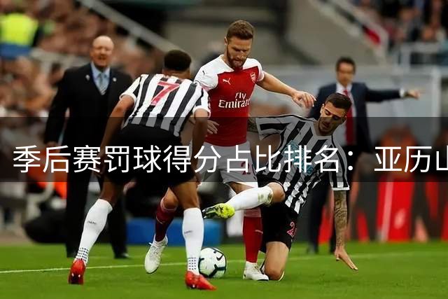 季后赛罚球得分占比排名：亚历山大领跑，小里哈登紧随其后